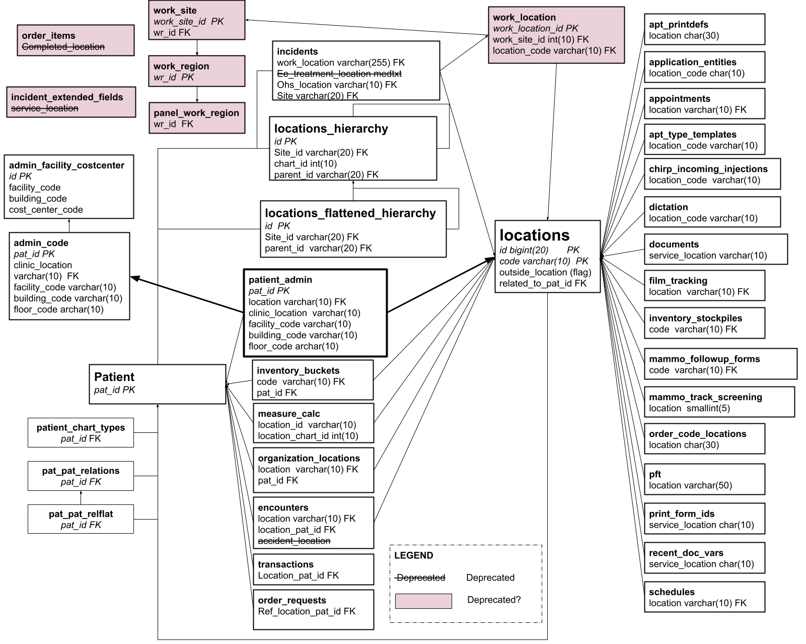 Ca06c1adfb3ed3550f7e28289591fe6c